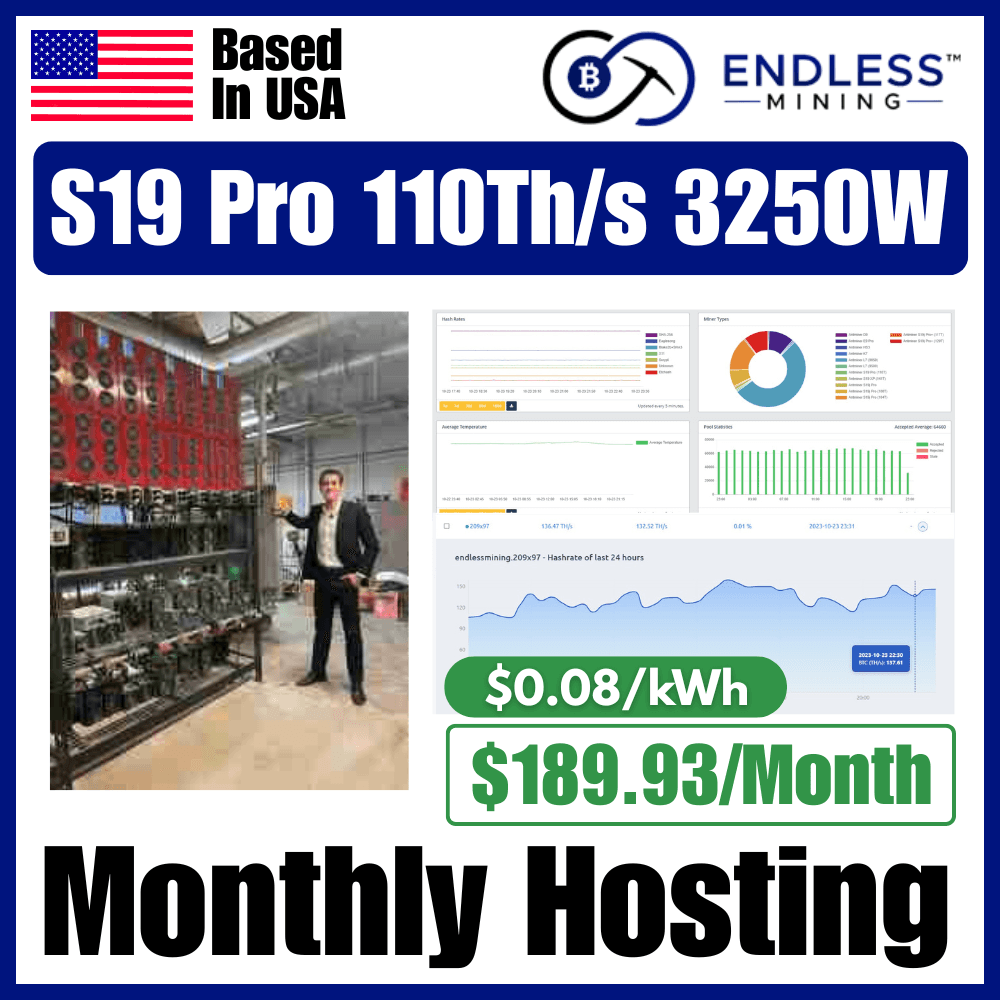 Bitmain Antminer S19 Pro 110Th/s 3250W - $0.08/kWh Monthly Hosting Payment image