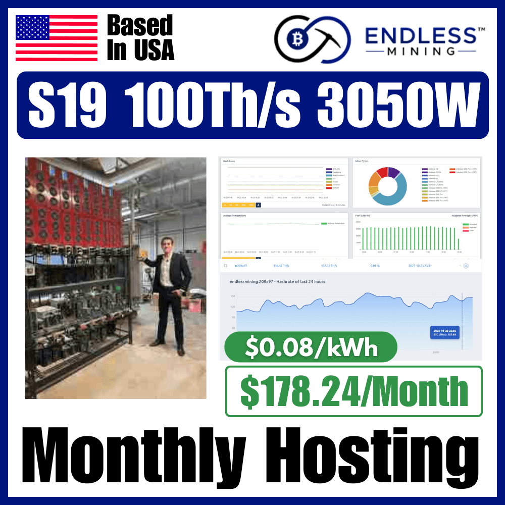 Bitmain Antminer S19 100Th/s 3050W - $0.08/kWh Monthly Hosting Payment image