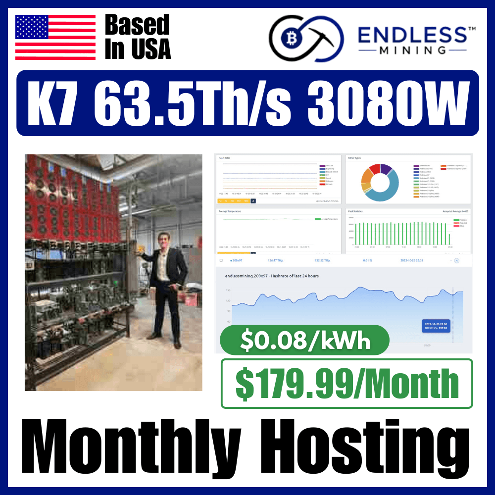 Bitmain Antminer K7 63.5Th/s 3080W - $0.08/kWh Monthly Hosting Payment image