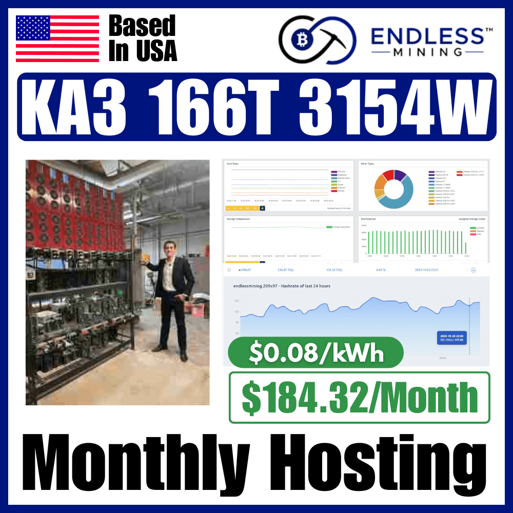Bitmain Antminer KA3 166Th/s 3154W - $0.08/kWh Monthly Hosting Payment image