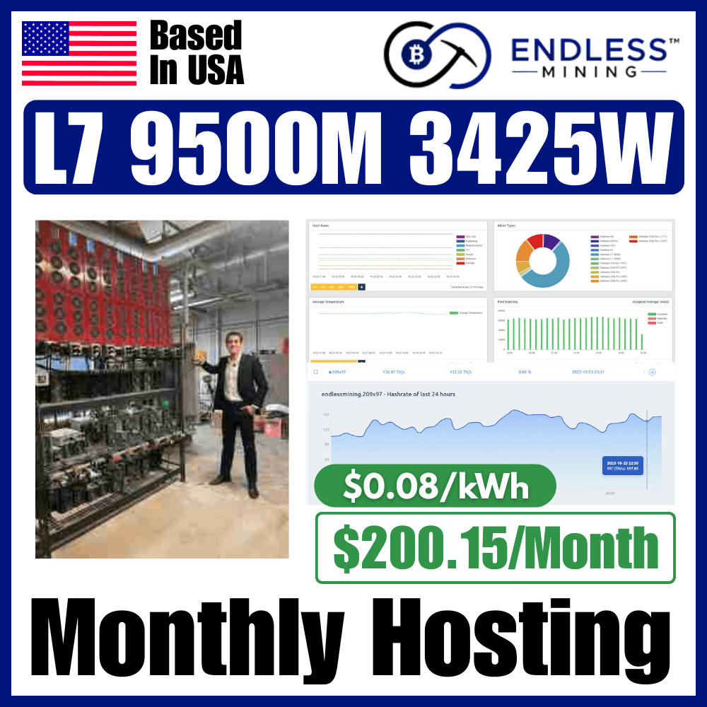 Bitmain Antminer L7 9500M 3425W - $0.08/kWh Monthly Hosting Payment image