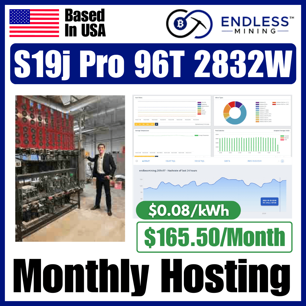 Bitmain Antminer S19j Pro 96Th/s 2832W - $0.08/kWh Monthly Hosting Payment image