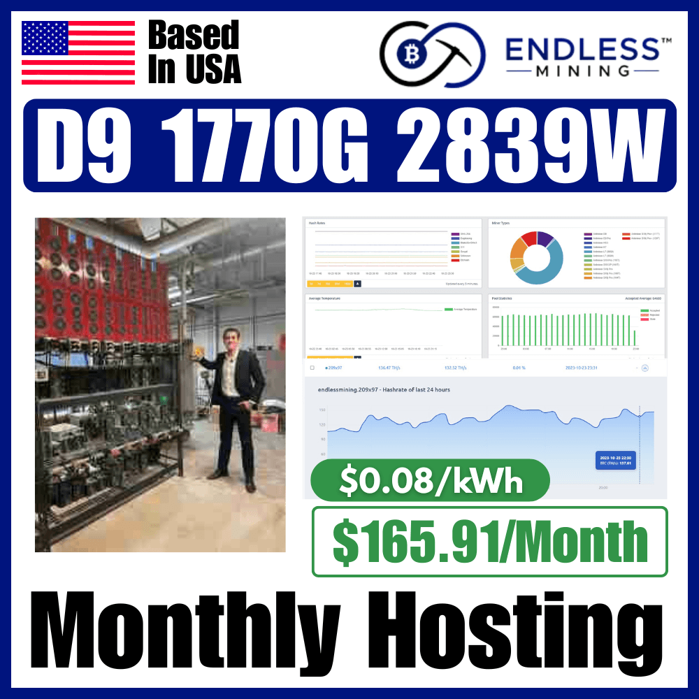 Bitmain Antminer D9 1770Gh/s 2839W - $0.08/kWh Monthly Hosting Payment image