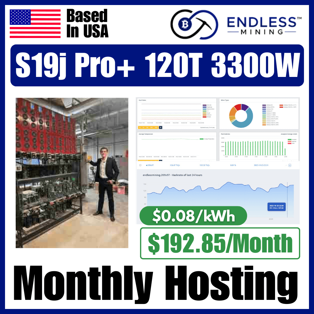 Bitmain Antminer S19j Pro+ 120Th/s 3300W - $0.08/kWh Monthly Hosting Payment image
