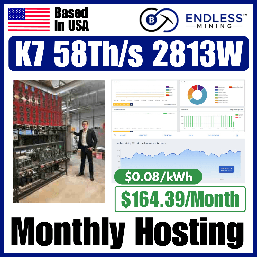 Bitmain Antminer K7 58Th/s 2813W - $0.08/kWh Monthly Hosting Payment image