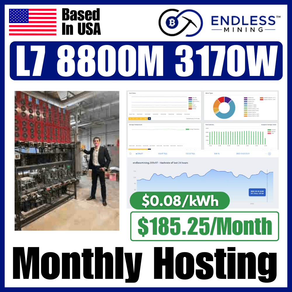 Bitmain Antminer L7 8800Mh/s 3170W - $0.08/kWh Monthly Hosting Payment image
