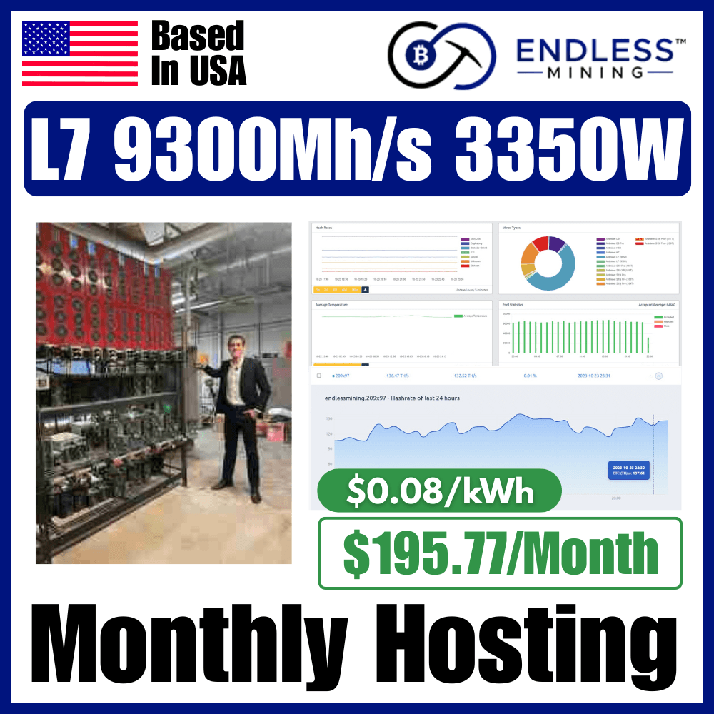 Bitmain Antminer L7 9300Mh/s 3350W - Monthly Hosting Payment image