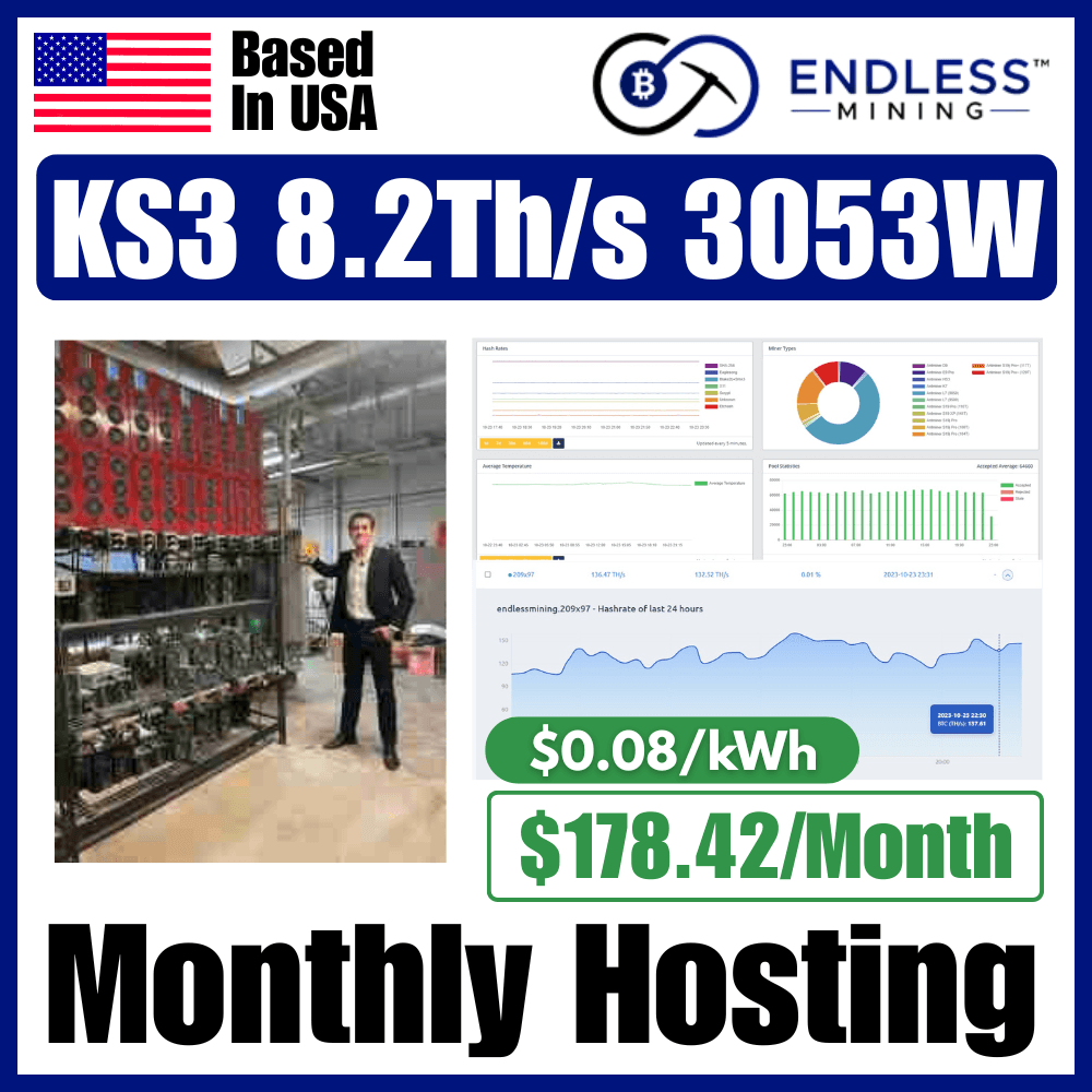 Bitmain Antminer KS3 8.2Th/s 3053W - $0.08/kWh Monthly Hosting Payment image