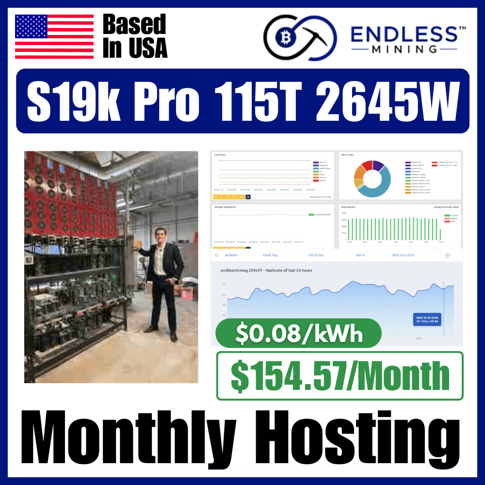 Bitmain Antminer S19k Pro 115Th/s 2645W - $0.08/kWh Monthly Hosting Payment image