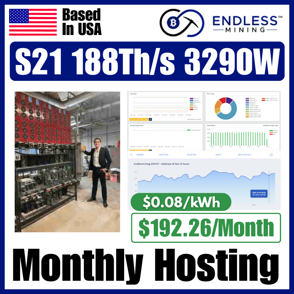 Bitmain Antminer S21 188Th/s 3290W - $0.08/kWh Monthly Hosting Payment image