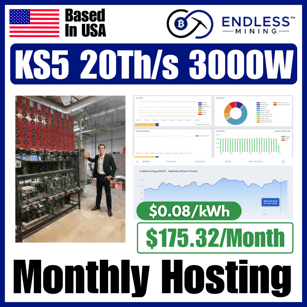 Bitmain Antminer KS5 20Th/s 3000W - $0.08/kWh Monthly Hosting Payment image