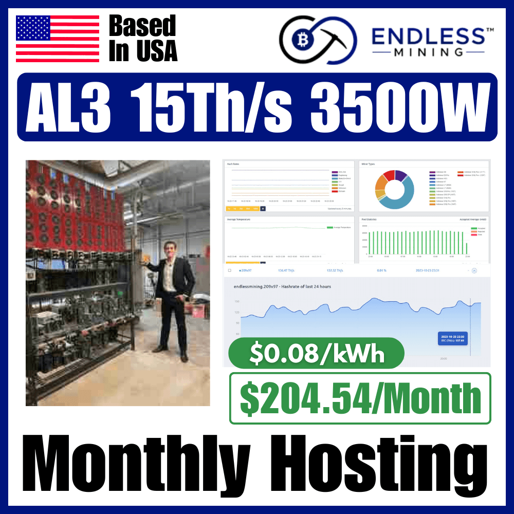 IceRiver AL3 15Th/s 3500W – $0.08/kWh Monthly Hosting Payment image
