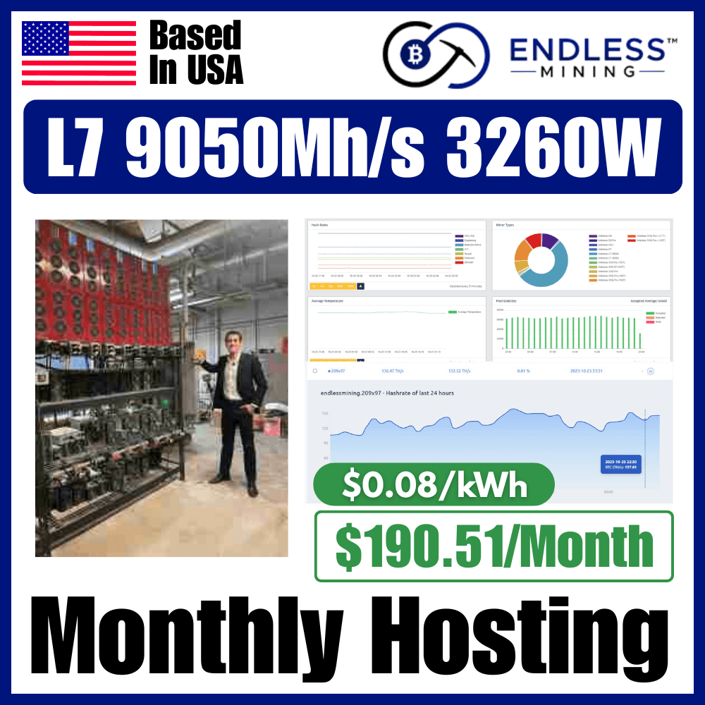 Bitmain Antminer L7 9050Mh/s 3260W - $0.08/kWh Monthly Hosting Payment image