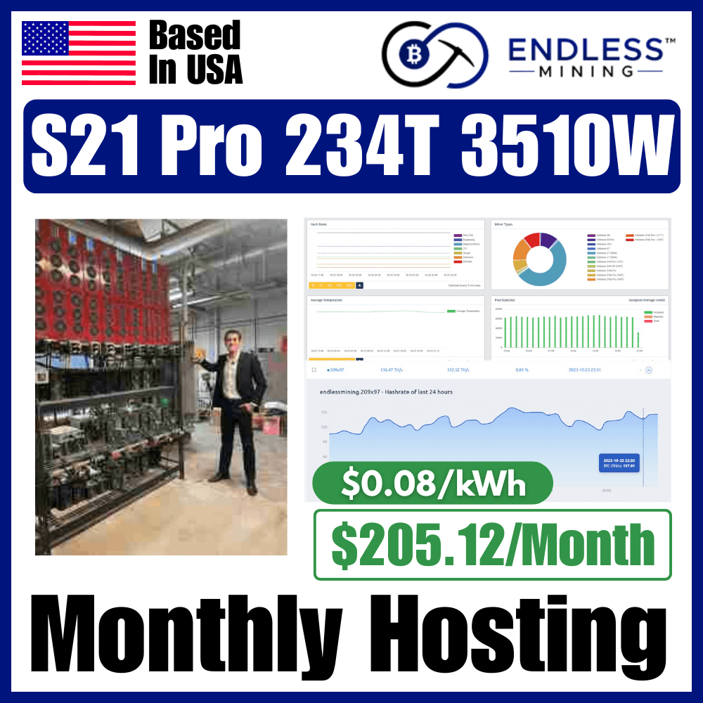 Bitmain Antminer S21 Pro 234Th/s 3510W - $0.08/kWh Monthly Hosting Payment image