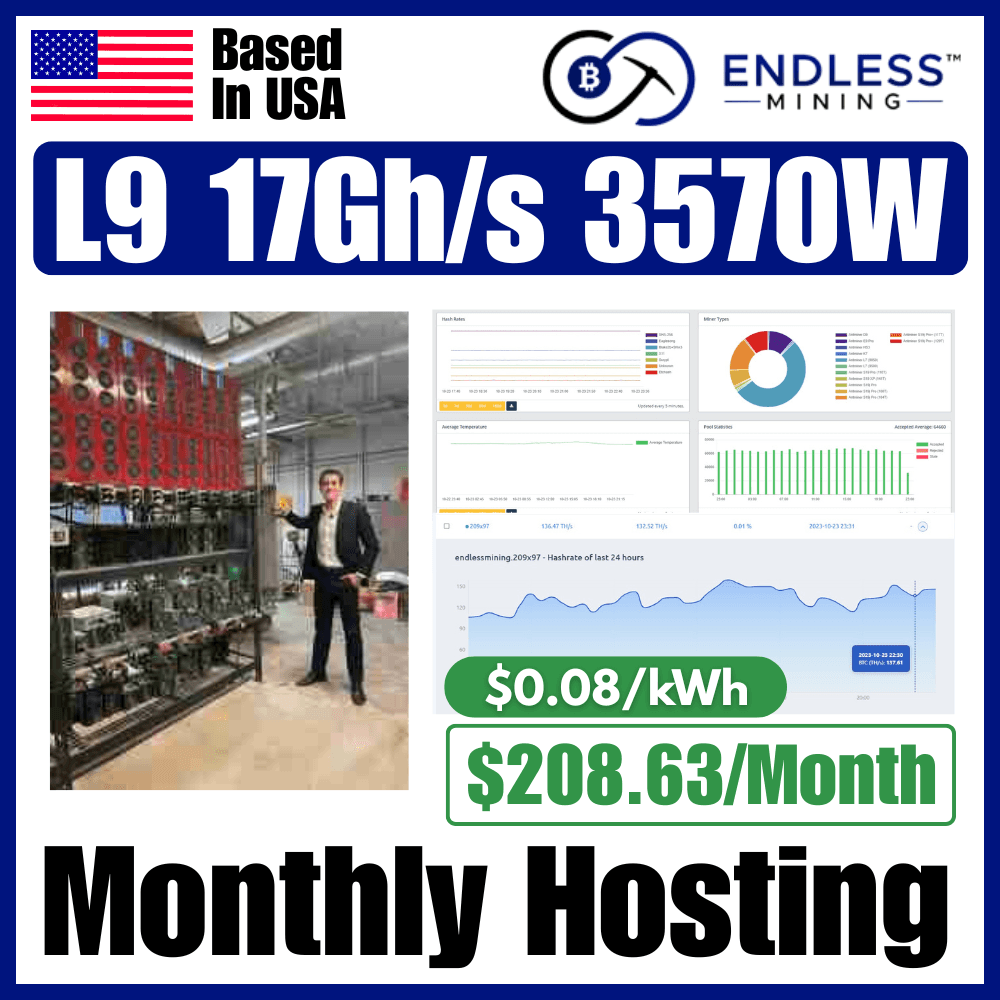 Bitmain Antminer L9 17Gh/s 3570W – $0.08/kWh Monthly Hosting Payment image