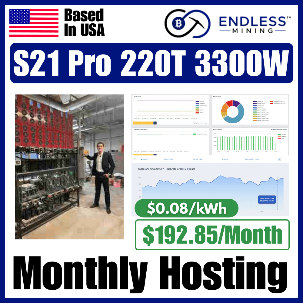 HOSTED – Antminer S21 Pro 220Th/s 3300W Hosting image